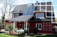 Solar system, collector, single-family house