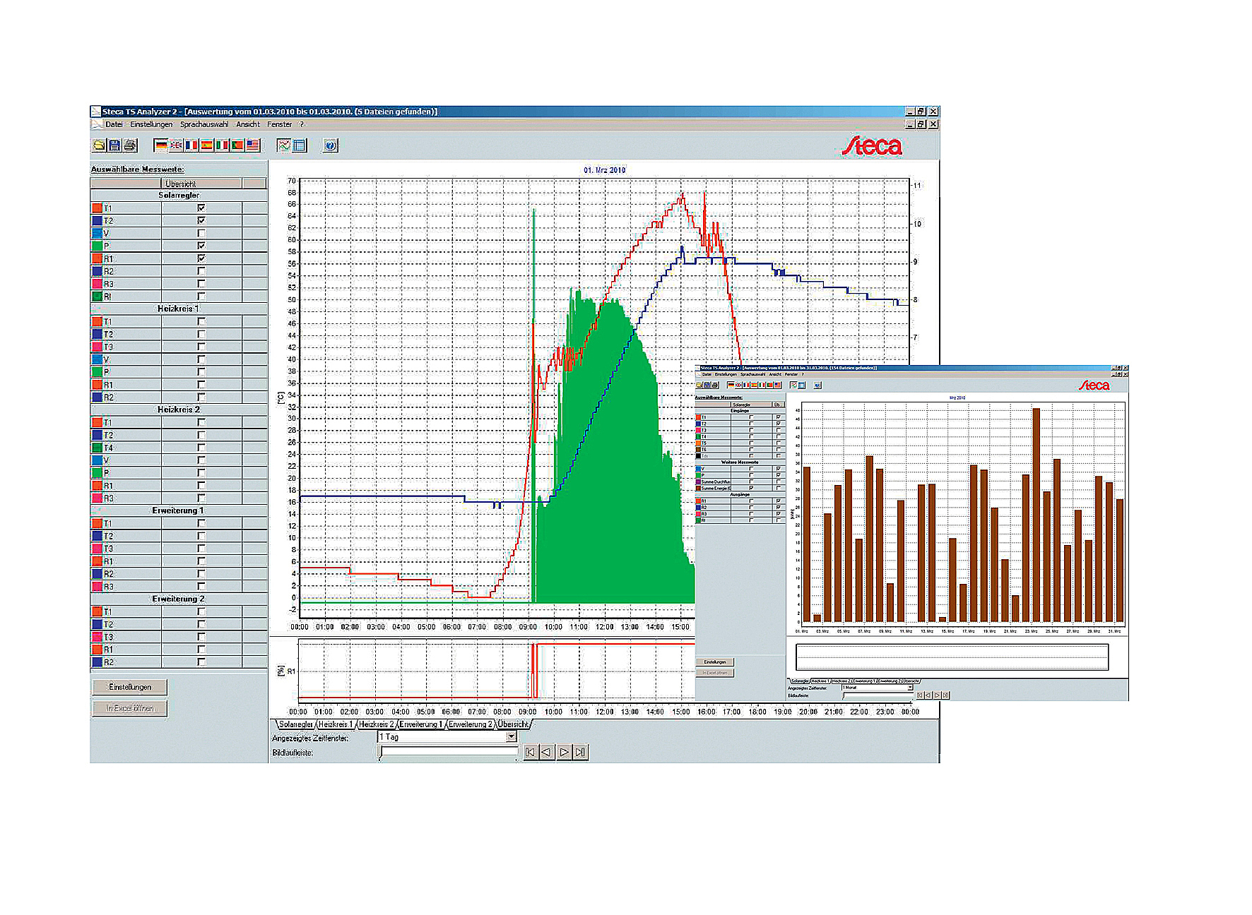 Steca Analyzer2 picture.jpg