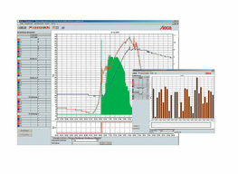Steca Analyzer2 picture
