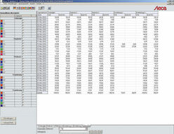 Steca Analyzer2 heat quantity