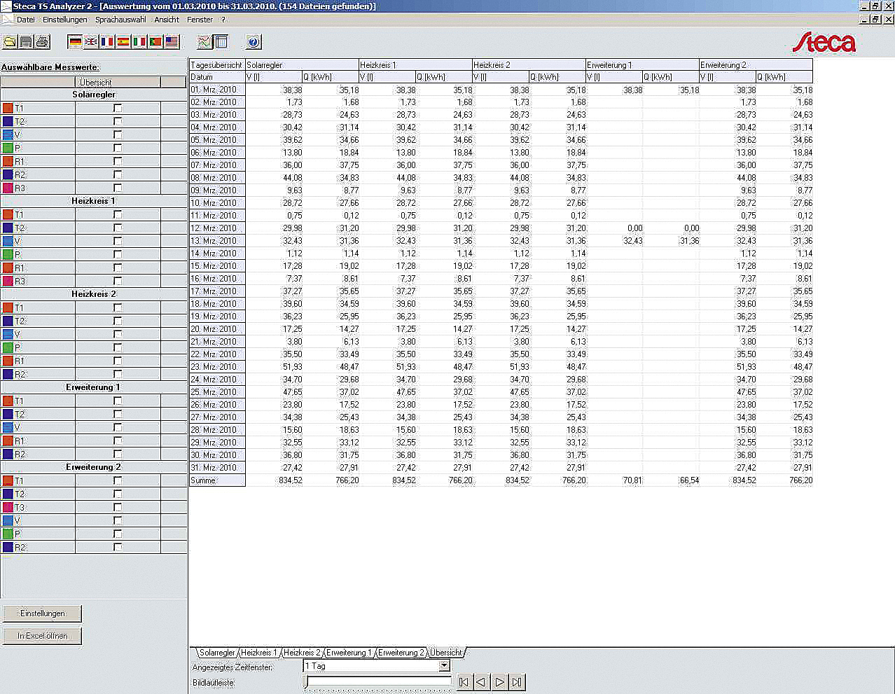 Steca Analyzer2 heat quantity.jpg