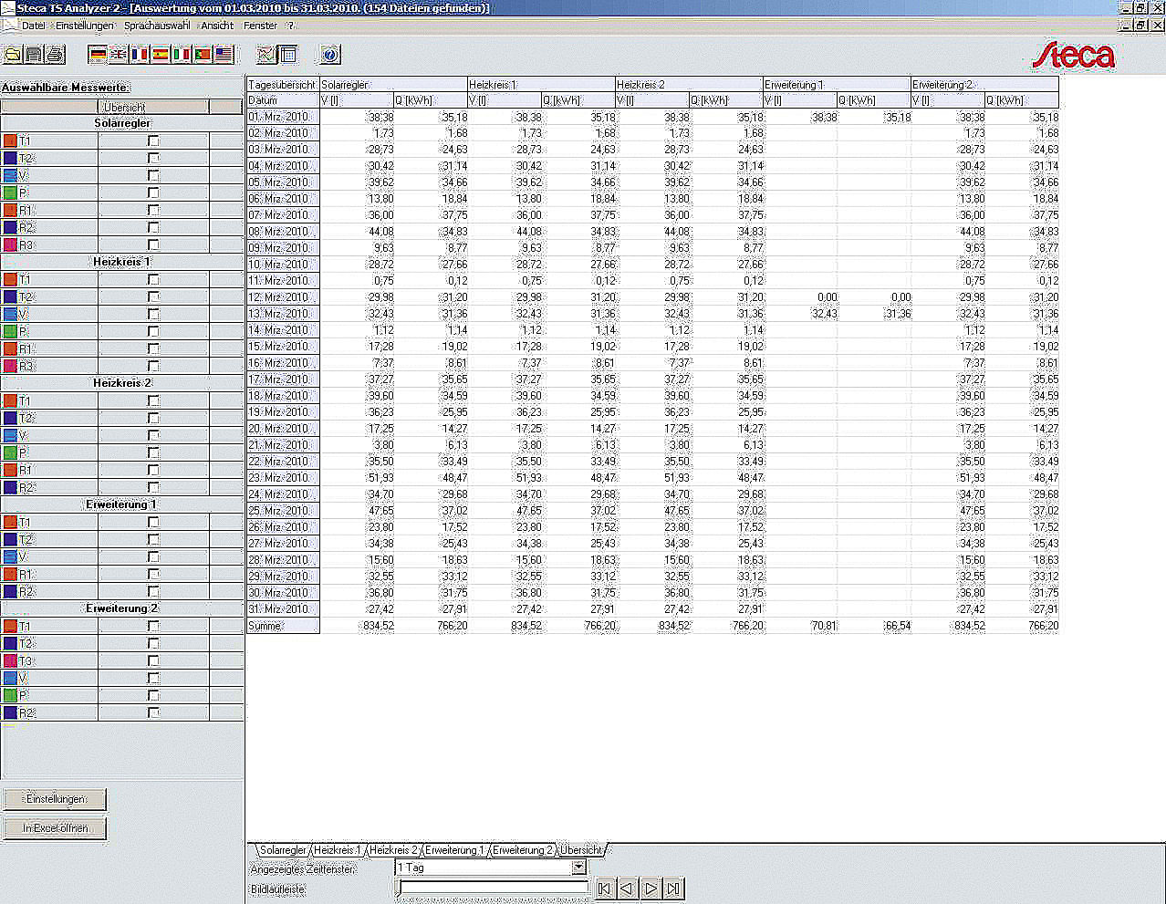 Steca Analyzer2 heat quantity.jpg