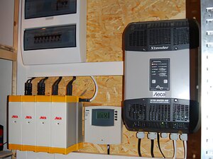 Solarelektronik, PV Autarke Systeme, Hybrid Systeme, Europa, Polen, Steca Wechselrichter