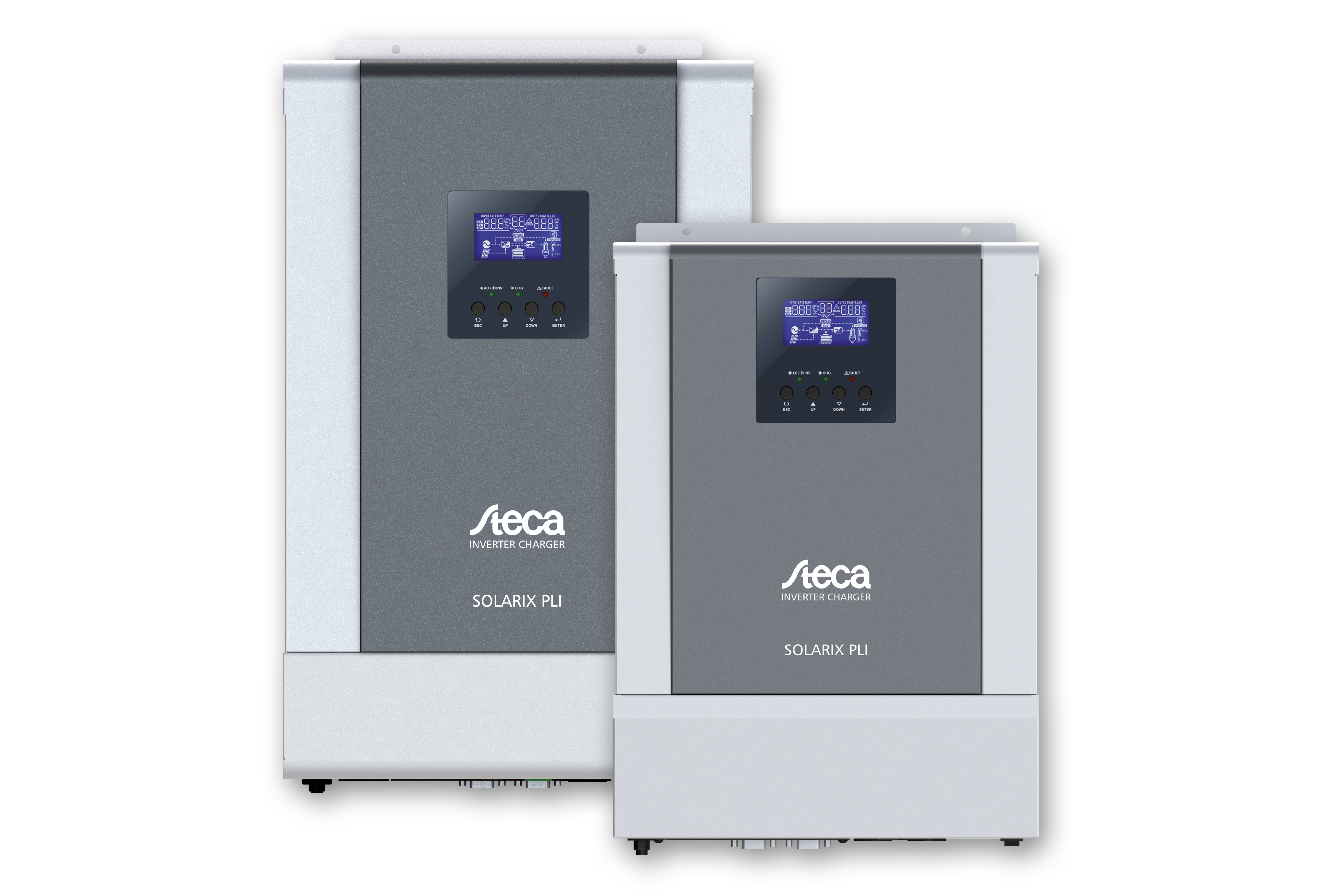 Steca Solarix PLI